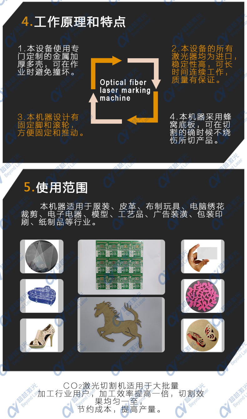 激光镂空雕刻机应用行业 激光镂空雕刻机应用行业