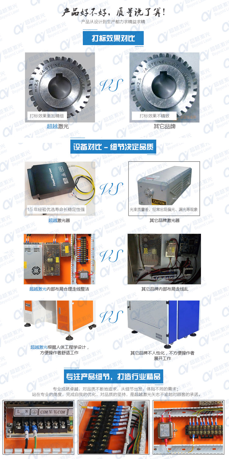 20W光纤激光打标机质量对比