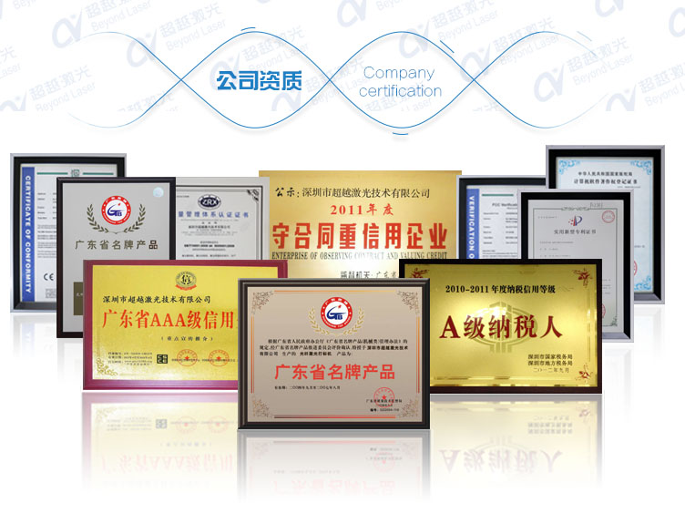 飞行激光打码机　资质