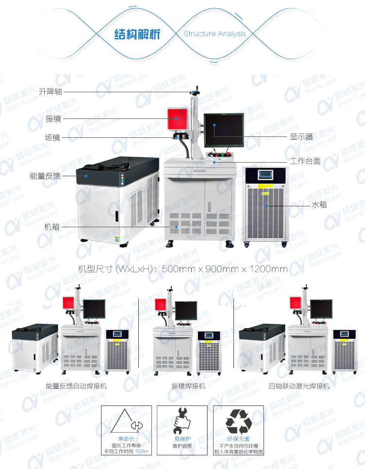 四轴联动激光焊接机结构解析 四轴联动激光焊接机结构解析