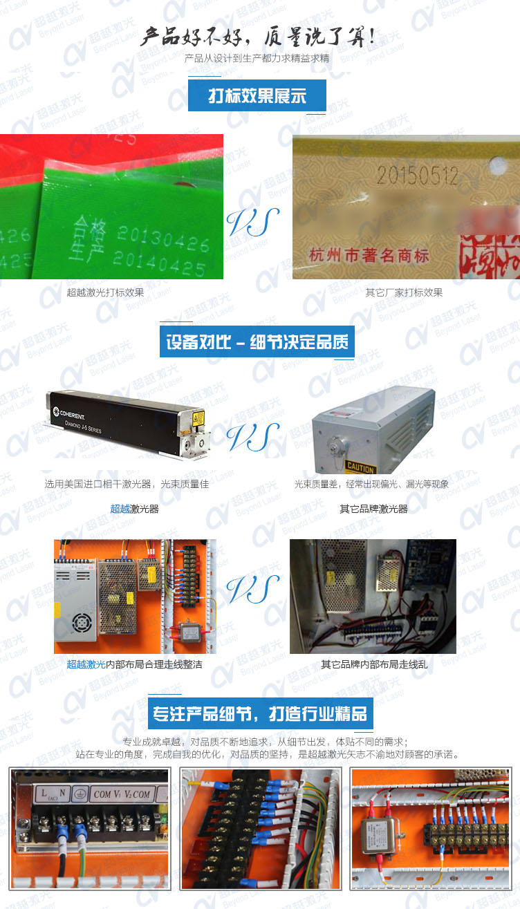 激光雕刻机质量对比 激光雕刻机质量对比