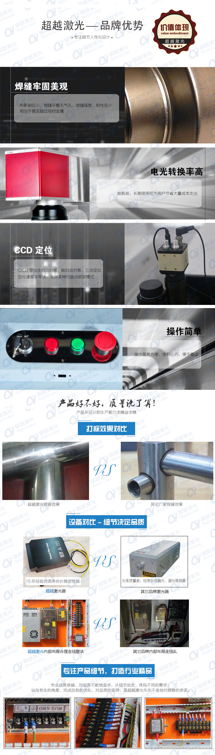 四轴联动激光焊接机品牌优势