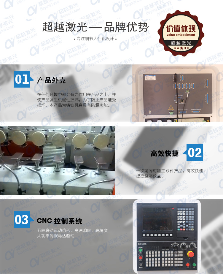 手机壳3D六轴自动化擦拭机01 手机壳3D六轴自动化擦拭机01