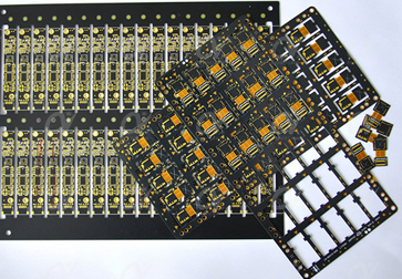 皮秒激光切割机在电路板行业的应用